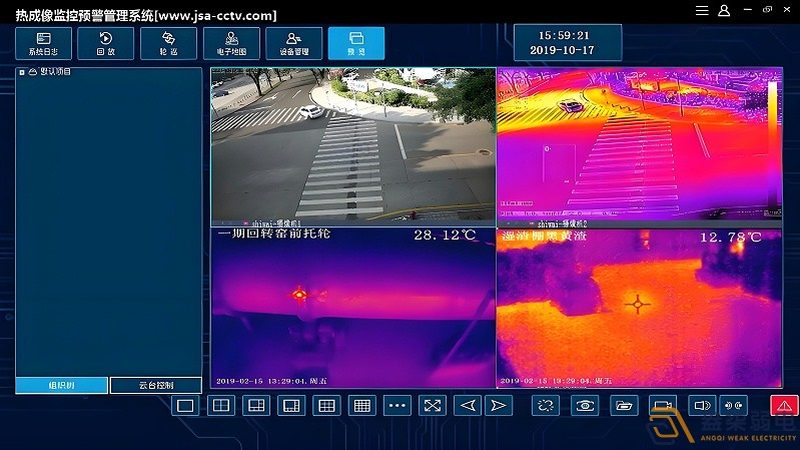 网络摄像机：如何从技术角度解读品牌排名