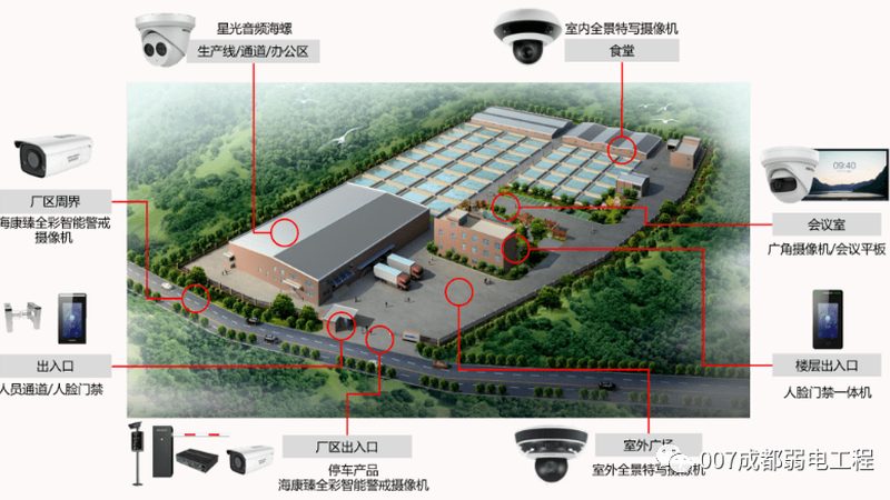 楼宇对讲系统验收，这些标准你了解吗？**