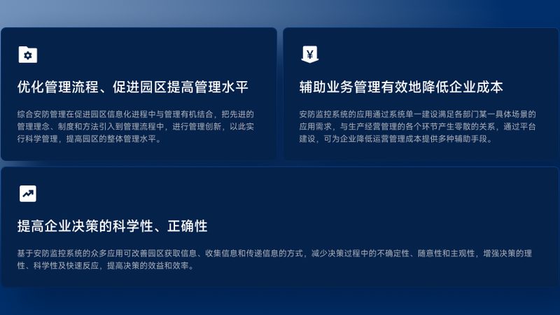 弱电安防系统集成安装：揭秘背后的技术奥秘